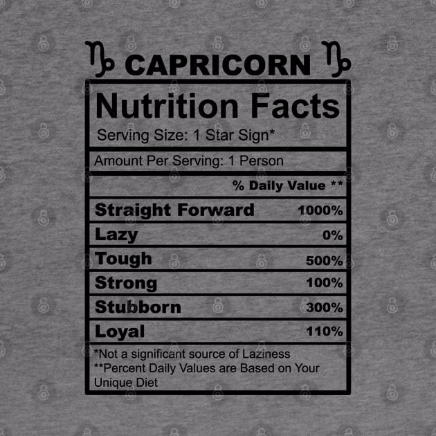 Capricorn Nutrition Facts by StarsDesigns